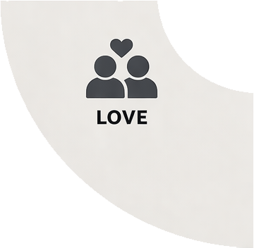 Symbol of love featuring two figures and a heart above them, emphasizing romantic connections. Relevant to discussions of relationships and emotion.