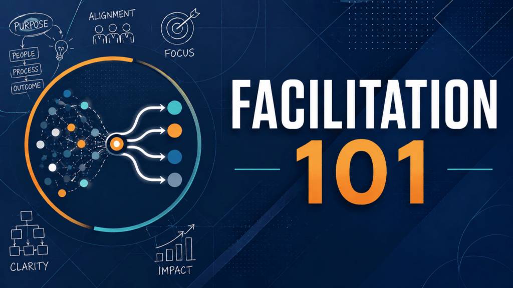 "Facilitation 101 graphic showcasing key concepts like clarity, alignment, and impact, emphasizing foundational skills for effective facilitation."
